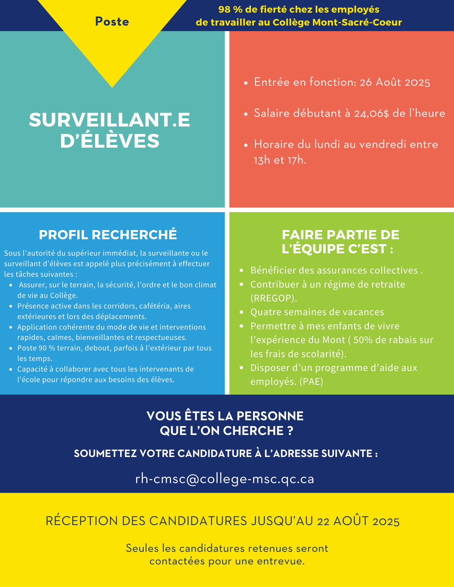Surveillant